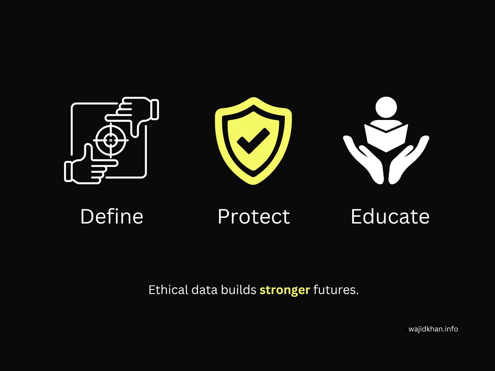 Ethical AI