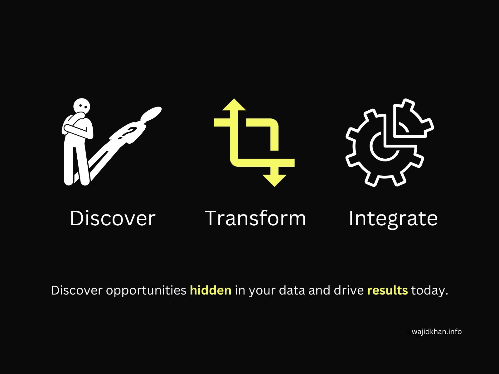 Data Solutions